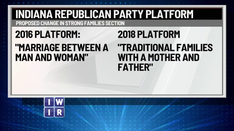 Indiana GOP Fight Over Marriage - June 9, 2018