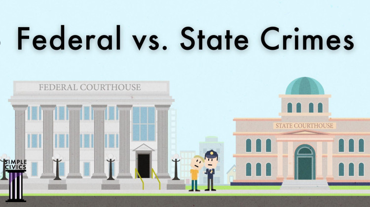 Federal vs. State Crimes