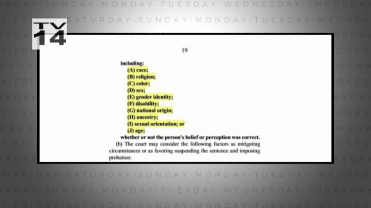 Hate Crimes Bill - February 22, 2019